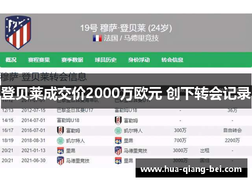 登贝莱成交价2000万欧元 创下转会记录